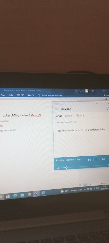 humanstudie's tweet image. 4-08-2022