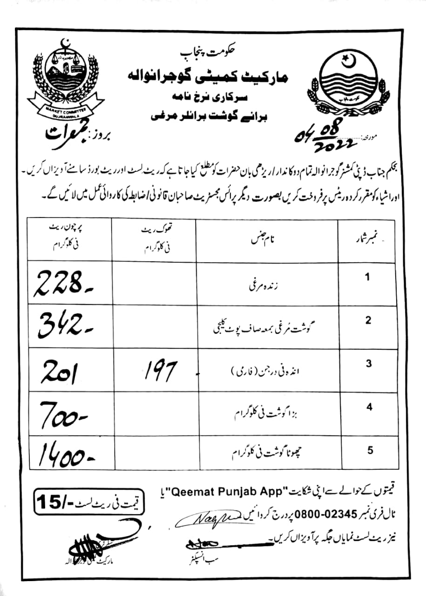 DCGRW's tweet photo. مارکیٹ کمیٹی گوجرانوالہ کے جاری کردہ آج کے پھلوں، سبزیوں، گوشت، چکن، انڈوں اوردیگراشیاء کے نرخ نامے 

#Gujranwala
#PricesControl

@CS_Punjab 
@CommissionerGu3 https://t.co/P4FQPpD0cV