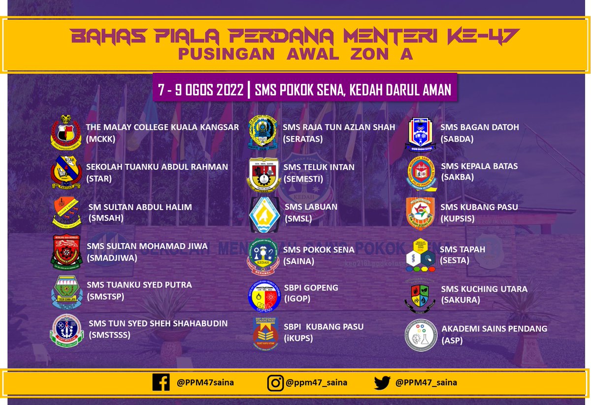PPM48_saina's tweet photo. Berikut adalah sekolah-sekolah yang akan terlibat dalam Pusingan Awal PPM47 SAINA yang bakal berlangsung pada 7 hingga 9 Ogos 2022
#PPM47SAINA https://t.co/4swakCQN5u