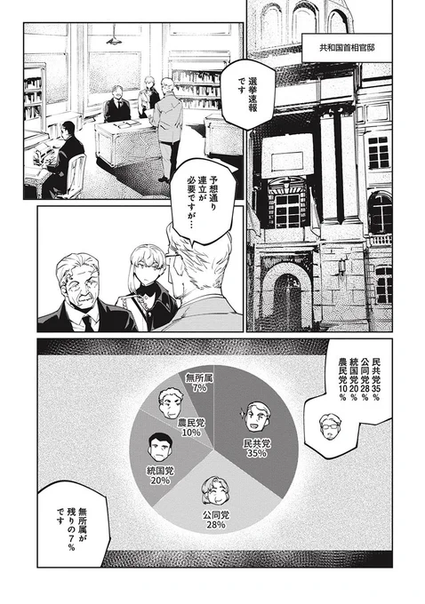 選挙に行きたくなる話(1/7)
