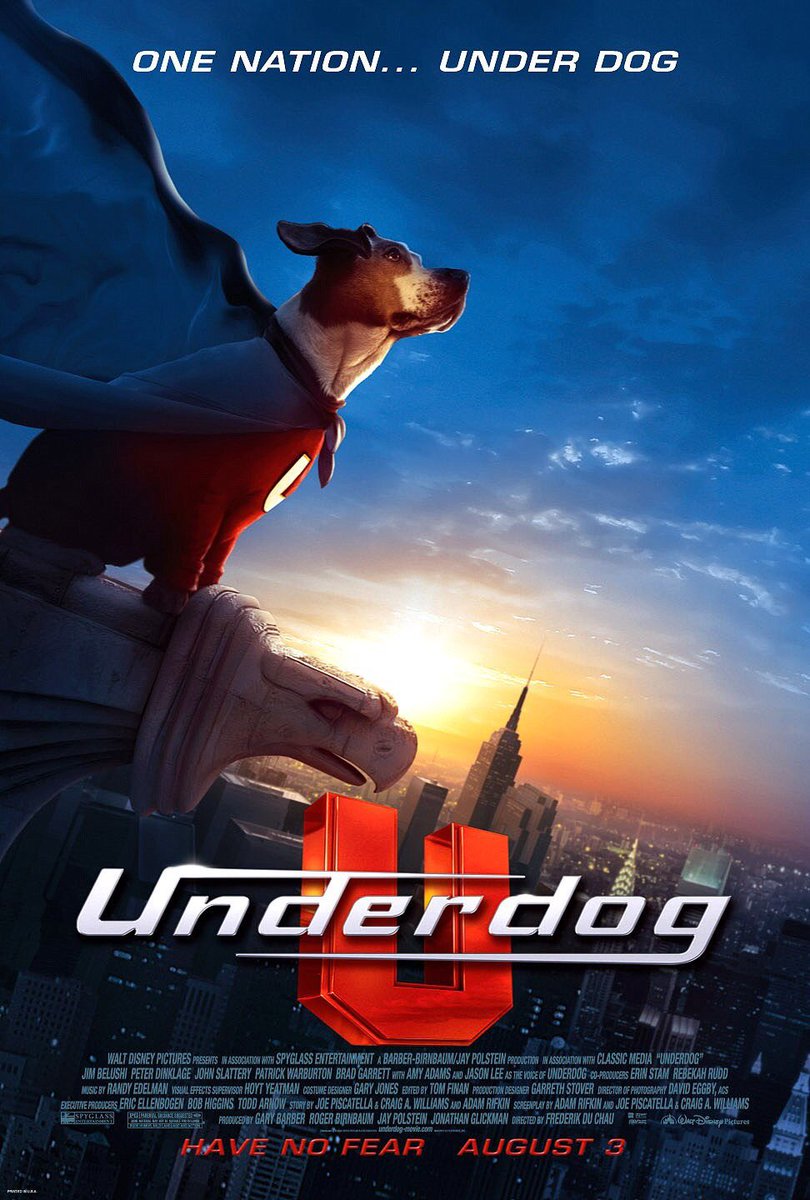 FilmNewsNos's tweet photo. 🎬MOVIE HISTORY: 15 years ago today, August 3, 2007, the movie ‘Underdog’ opened in theaters!

#JasonLee #PeterDinklage #PatrickWarburton #AmyAdams #BradGarrett #JimBelushi #AlexNeuberger #TaylorMomsen #JohnSlattery #SamanthaBee #JohnDiMaggio #PhilMorris #CamClarke #JessHarnell https://t.co/FcM4LIoYNB