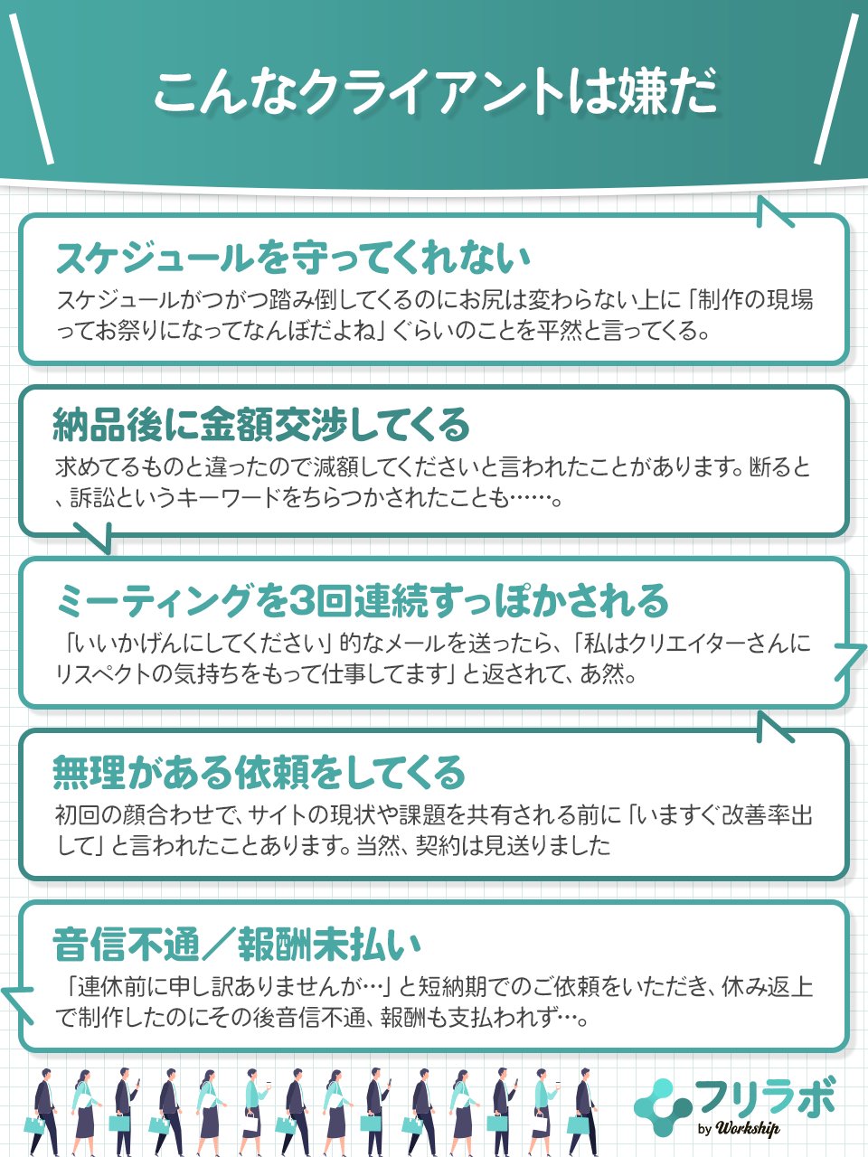 Workship フリーランス 副業向けマッチングサービス フリーランス 副業者からの投稿 過去に出会った おっ ちょっとこれはすごいな と思ったクライアント フリラボ T Co 1rvmksliee Twitter