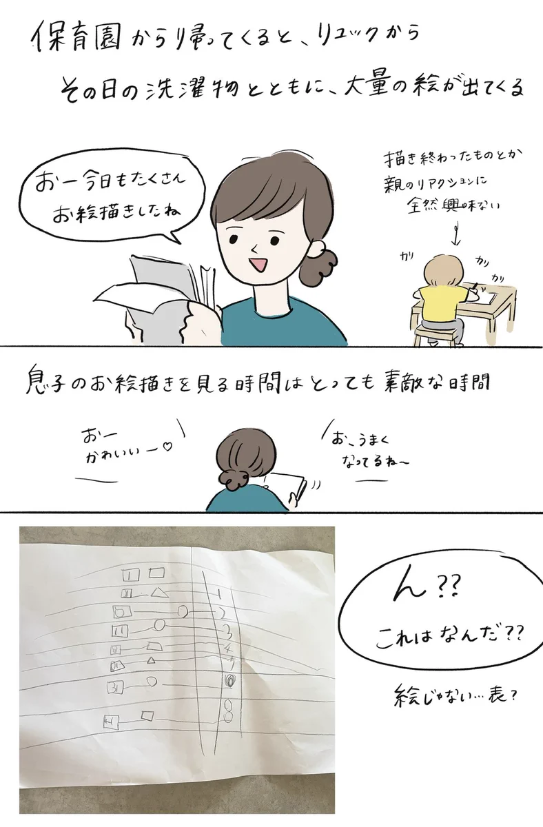 (4歳/男児)保育園で何しているのかと思ったら、事務職やってる？って思った