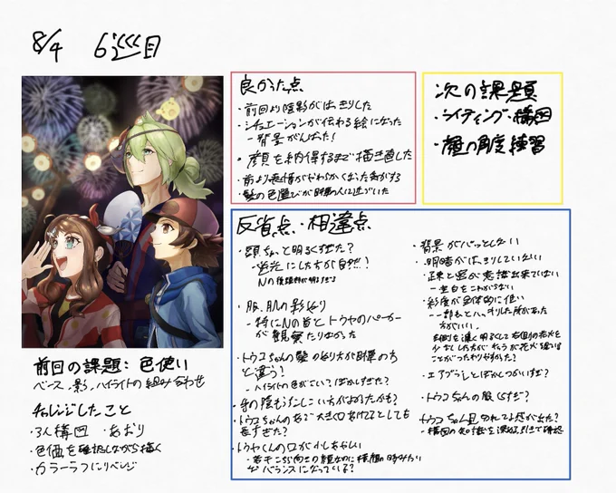 3ヶ月上達法完走しました!ラスト6巡目考察です、本当はもう一巡するつもりだったけどこれ描くのに1か月かかってこれで終わりになっちゃった…全体の振り返りはまた今度別にあげます!2枚目が1巡目、3枚目が6巡目です#3ヶ月上達法 #3ヶ月でさいとうなおきを倒す  