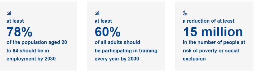 AgriCoopValue (@valuecoop) on Twitter photo We are so happy <a href="/ValueCoop/">AgriCoopValue</a> is based on needs expressed by EU. One of social targets to be achieved by 2030 is at least 60% of adults participating in training. Our #training #platform on #socialvalue will be made available soon! Follow us to keep updated! #agrifood #cooperatives We are so happy <a href="/ValueCoop/">AgriCoopValue</a> is based on needs expressed by EU. One of social targets to be achieved by 2030 is at least 60% of adults participating in training. Our #training #platform on #socialvalue will be made available soon! Follow us to keep updated! #agrifood #cooperatives