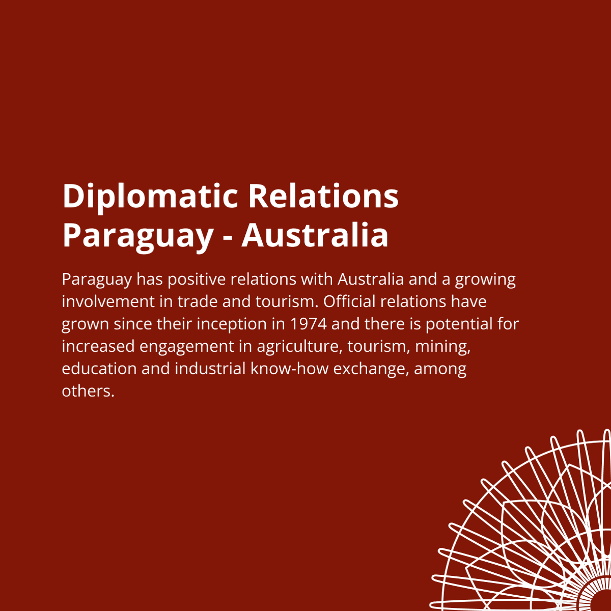 pyspeaks's tweet photo. We are happy to announce that the Embassy of Paraguay in the Commonwealth of Australia supports Paraguay Speaks 2022 and will be sharing details about the relationship between the two countries 🇦🇺🇵🇾 in one of the talks 🥳

Register here: https://t.co/0hdy5CPWQq https://t.co/QxxIrCpiHi