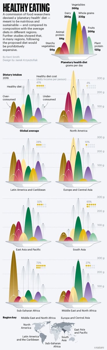 media.nature.com/lw800/magazine…