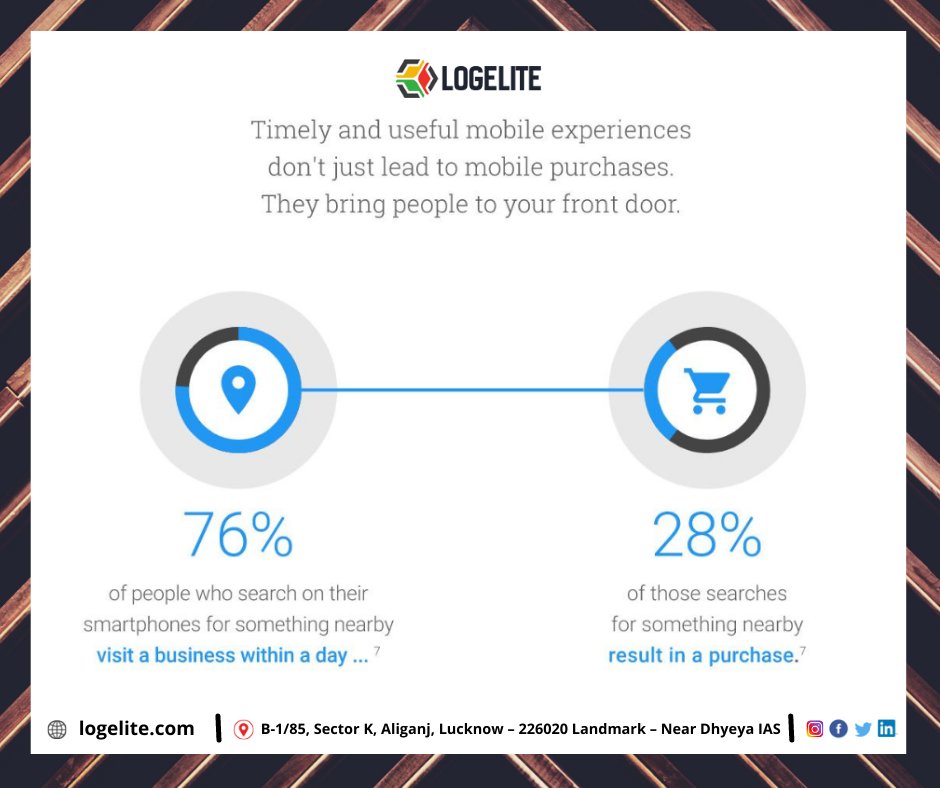 LimitedLogelite's tweet photo. If you serve customers locally, you should focus on improving your local search presence so more people can find you.
Visit- https://t.co/qQ45ucUa3I
#seo #searchengineoptimization #logelite #seotips #onlinemarketing #onlinebusiness #localcustomers #digitalmarketing #seolife https://t.co/KHWgEaKkSm