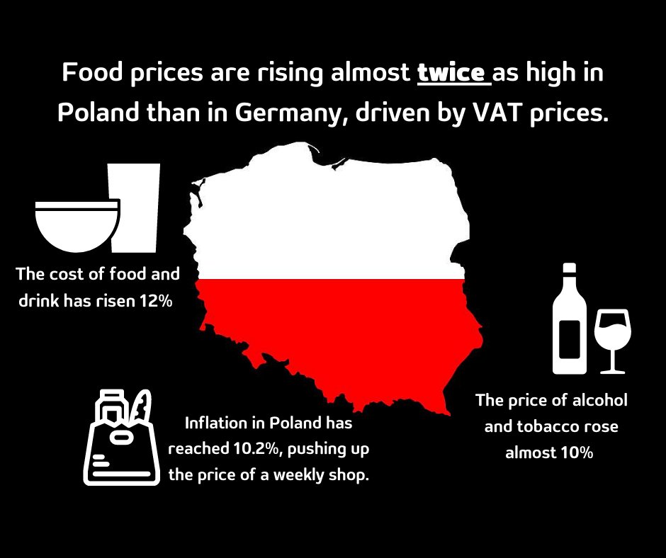 📈 Inflation is making life harder for families 
🏛️ Governments need to act now to elevate the pressure on citizens
👁️ See what they should do by clicking the link ➡️epicenternetwork.eu/research/publi…