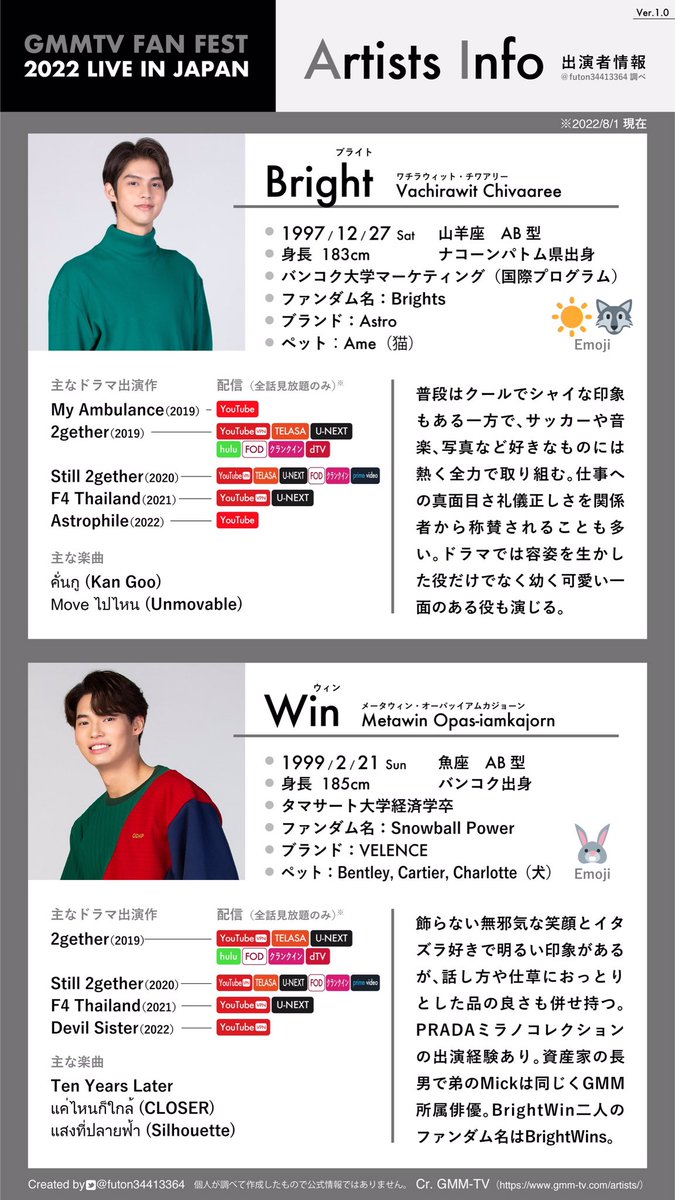 GMM TVフェスチケット
