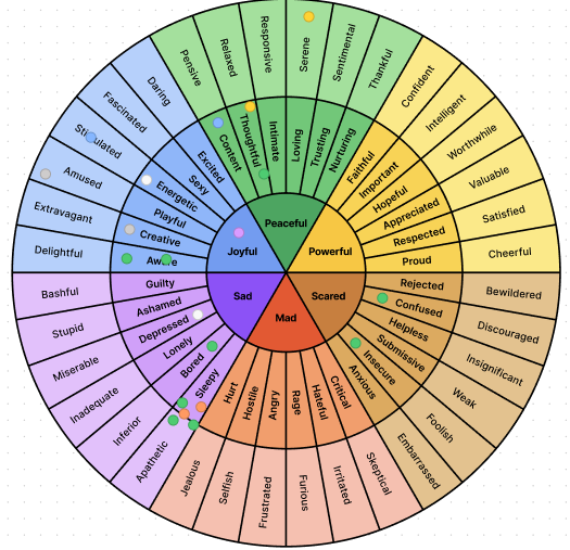MartspecCom's tweet photo. How are you feeling today ? https://t.co/f9TEpe8ftY