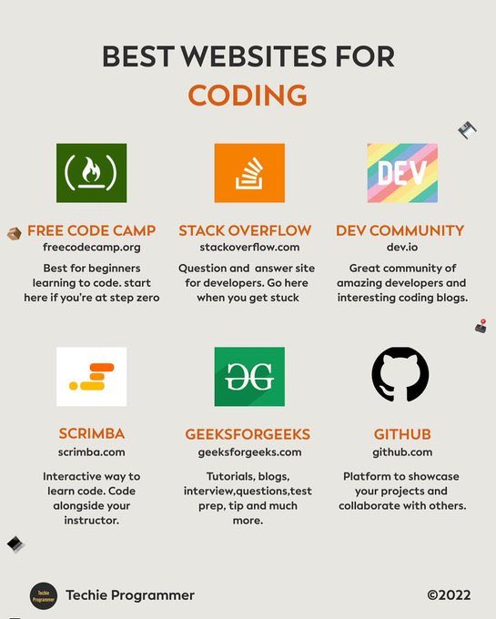Best Websites For #Coding 
#MachineLearning #DataScience #Cybersecurity #BigData #Analytics #AI #IIoT #Python #RStats #TensorFlow #JavaScript #ReactJS #CloudComputing #Serverless #DataScientist #Linux #Programming #Coding #100DaysofCode #NodeJS #golang #NLP #GitHub #blockchain
