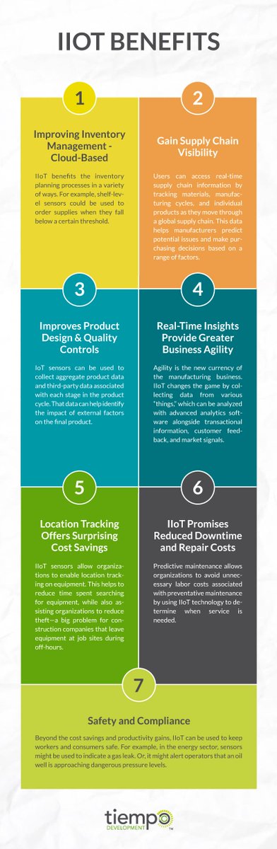DelpheonIIoT's tweet photo. #Infographic - Take a look at IIoT benefits

#tech #IT #automation #BigData #manufacturing #data #industry #insight #energy #IIoT #IoT #OEE #ConnectedFactories #AcceleratedDeployment #RealTimeInsights #DataAnalytics #data https://t.co/NXW6YDdDUp
