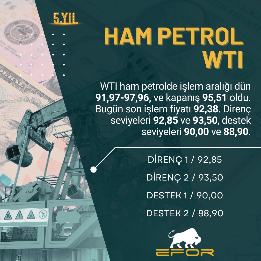 EforFinance's tweet photo. #WTI #Petrol https://t.co/t7mJPnxXCP
