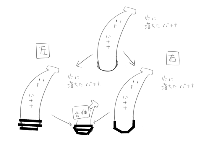 誰か有識者教えて…!!!!
合体????合体安全????

左が私は好きだよ!!!!!(聞いてない) 