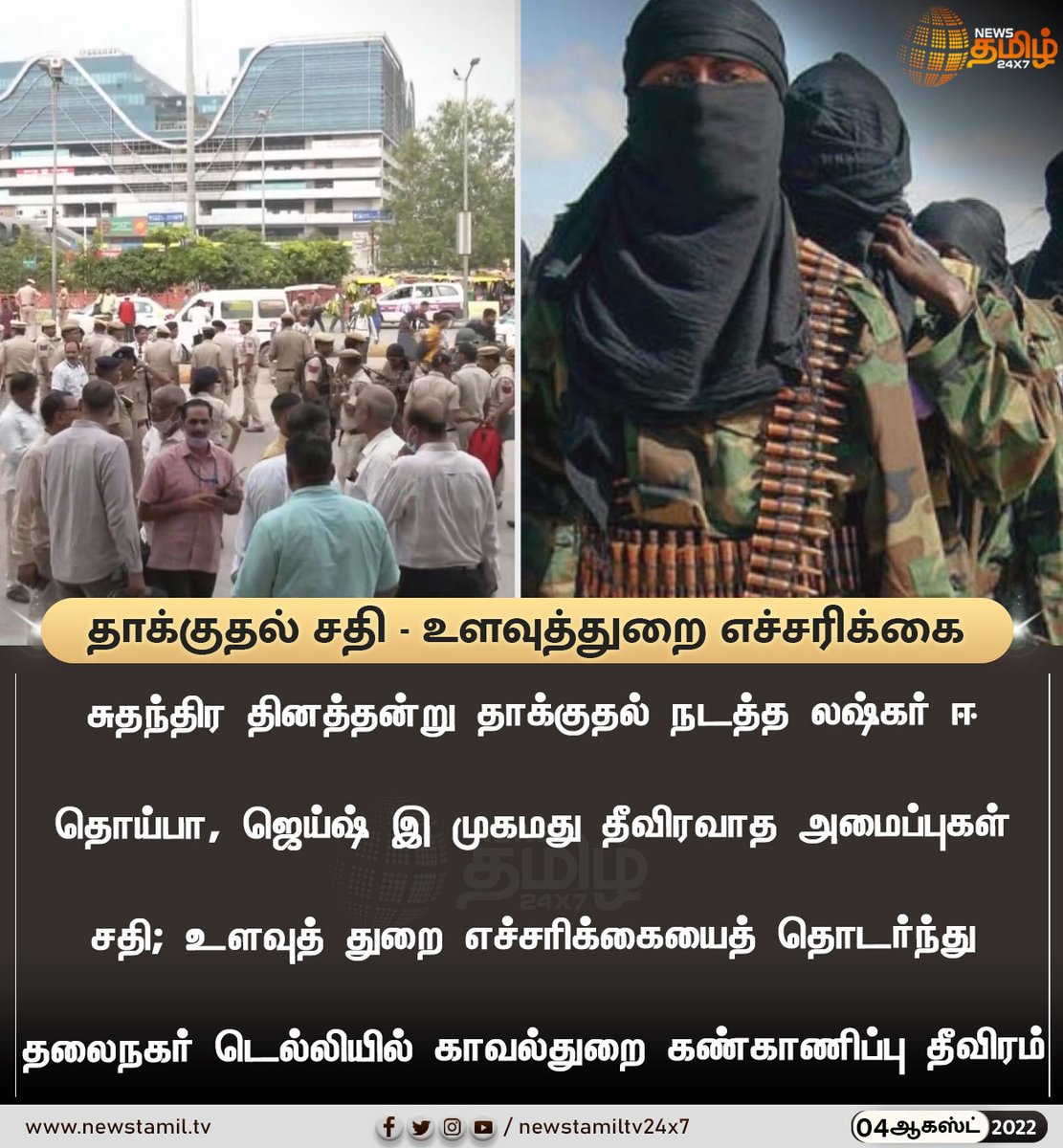 தாக்குதல் சதி - உளவுத்துறை எச்சரிக்கை 

#NewsUpdate
#Delhi #IntelligenceAlert #PoliceSurveillance  
#NewsTamil24x7 #நியூஸ்தமிழ்24x7