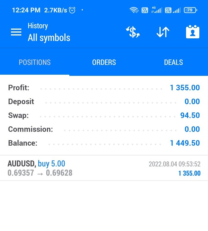 jackthomson924's tweet photo. #trading #luxury #business #entrepreneur #success #gold #money #bitcoin #forex #investment #millionaire #rich #wealth #cash #invest #trading #cryptocurrency #investing #finance #forextrader #FinancialFreedom https://t.co/Cwz5Eszdrh