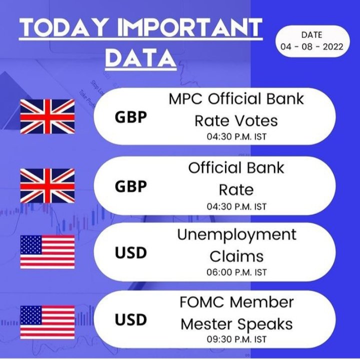 jackthomson924's tweet photo. #trading #luxury #business #entrepreneur #success #gold #money #bitcoin #forex #investment #millionaire #rich #wealth #cash #invest #trading #cryptocurrency #investing #finance #forextrader #FinancialFreedom https://t.co/gCxp7WZsgB