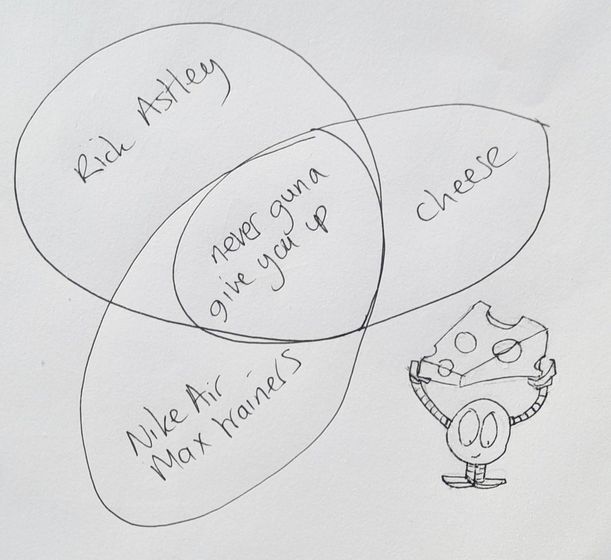 Vikoi_1's tweet photo. I never thought Rick Astley would have such a prominent role in my life but the 10 yr old in my house enjoys Rickrolling me more than the average child so until he moves out I will have no choice to not give him up. #abouttheartist  The other two are guilty pleasures. #memes https://t.co/prHZDGsZ2F