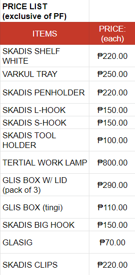 _dearmulti's tweet photo. wts lfb ph ikea
#multisells
⤷ ikea desk/skadis accessories!
— pricelist below & photo ref of products & qty updates down this thread!
— (prices are exclusive of pf & lsf)
— new & onhand!
— payo
𓂋 dm to claim!
🏷 ikea skådis pegboard accessories container glasig https://t.co/4Qufy35Mnt