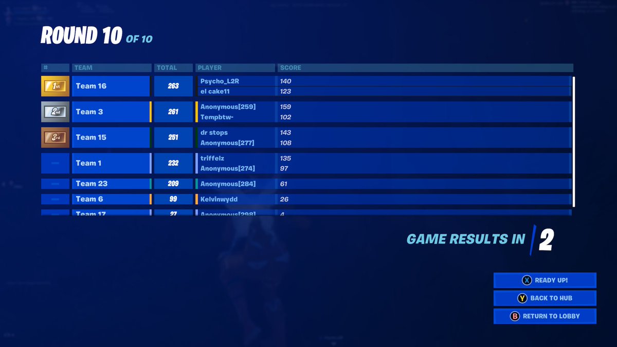 utvana's tweet image. won fncs 10000000 earned let’s goooo