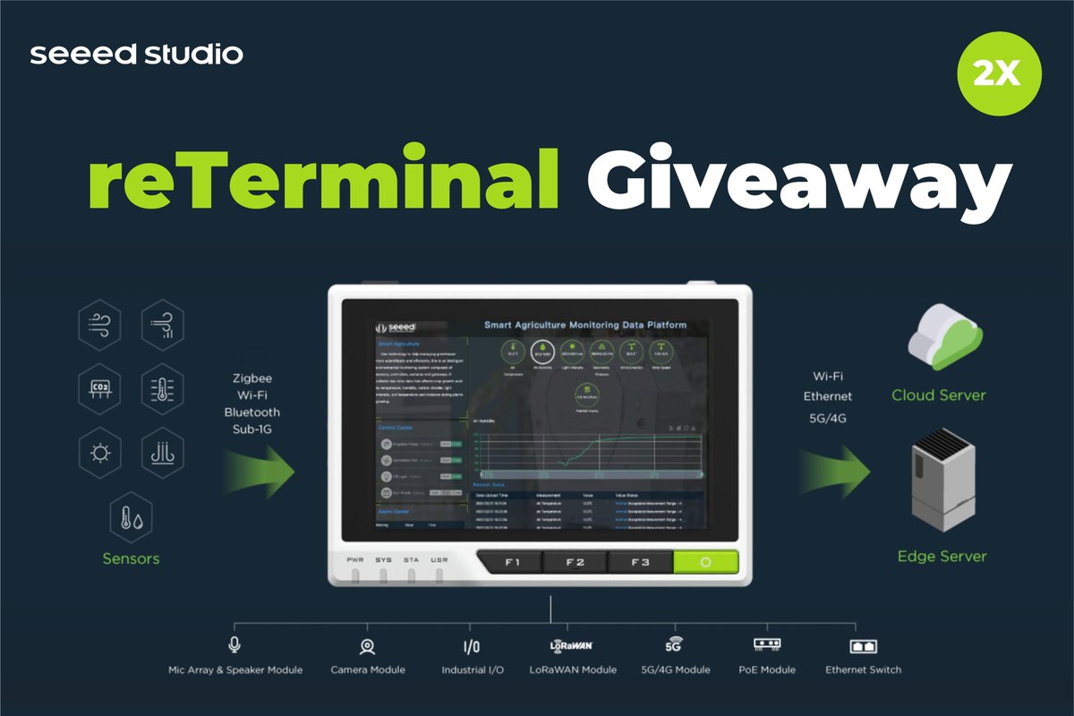 🎁reTerminal #Giveaway
To power your <a href="/Raspberry_Pi/">Raspberry Pi</a> projects, we are now gifting 2 reTerminals to the community.

🏆2 lucky recipients will be picked on 8/10.

Rules:
1. Like &amp; re-tweet❤️
2. Follow <a href="/seeedstudio/">Seeed Studio</a> 
3. Reply to share your reTerminal project idea