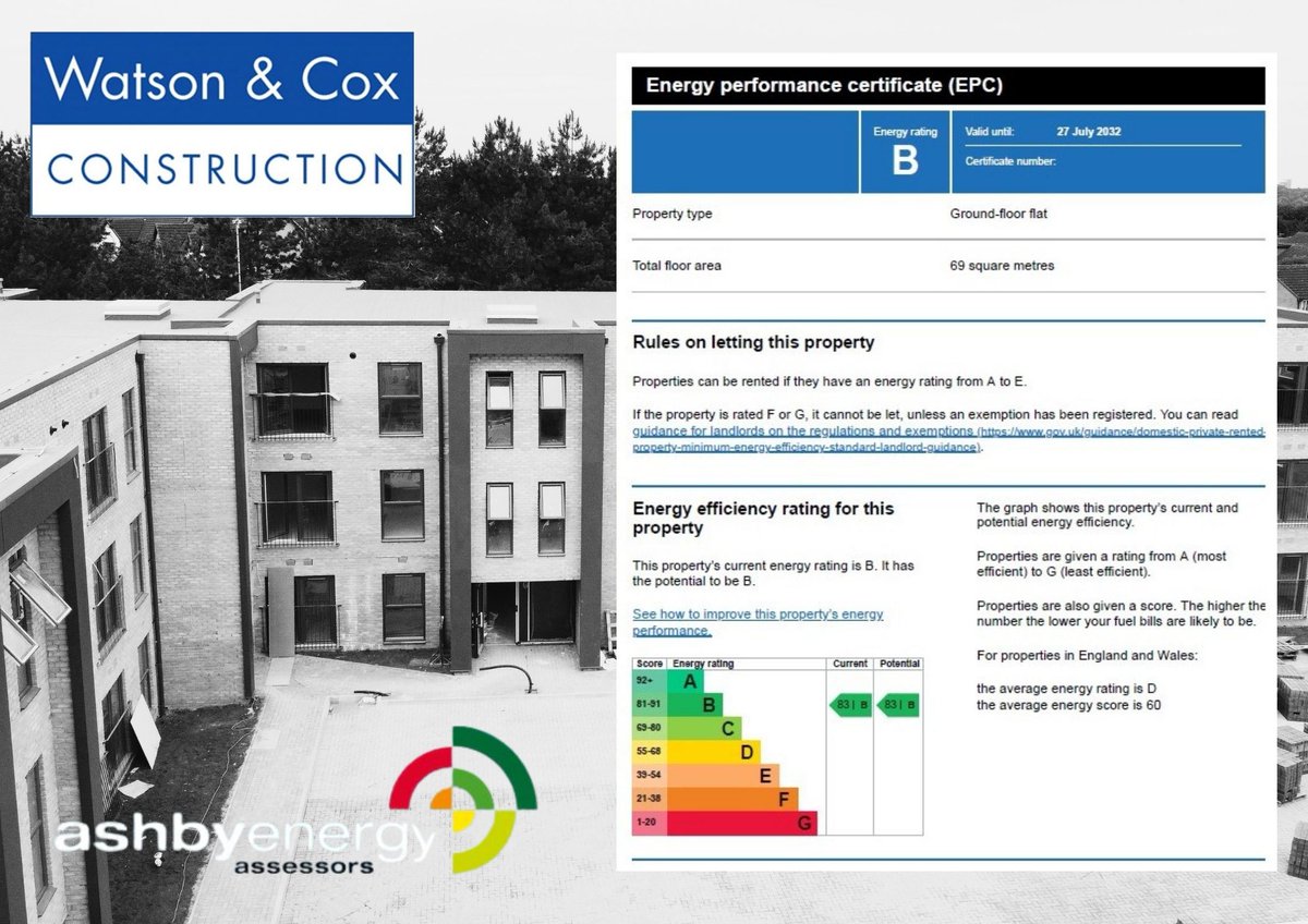 Watson & Cox Construction (@watsonandcox) on Twitter photo All apartments at our Walnut Tree site in Milton Keynes have passed with flying colours the first time thanks to the advice and working relationship with <a href="/AshbyEnergy/">Ashby Energy Assessors LTD</a> All apartments at our Walnut Tree site in Milton Keynes have passed with flying colours the first time thanks to the advice and working relationship with <a href="/AshbyEnergy/">Ashby Energy Assessors LTD</a>