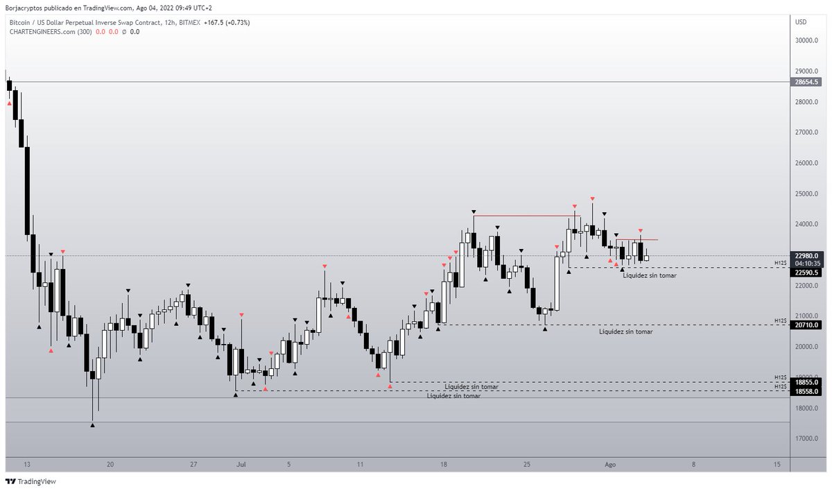 Gallumbin tweet media