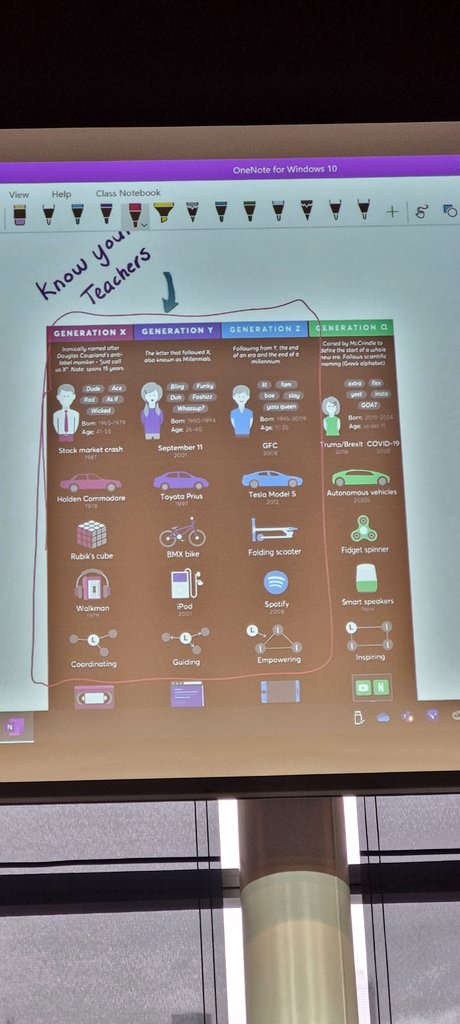 Michelle Pedlow tweet media