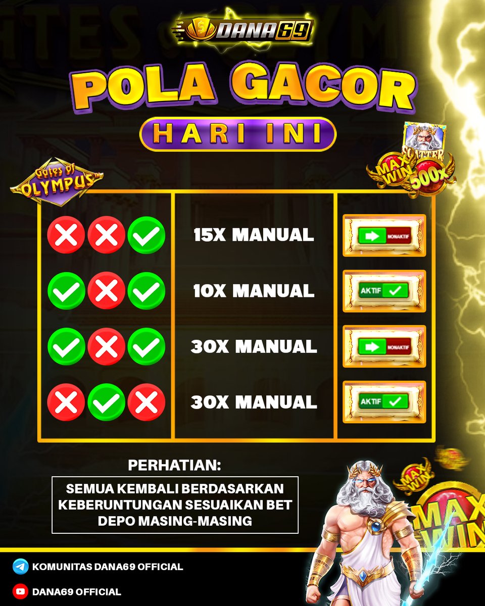digitaldana69's tweet photo. INFO POLA SLOT GACOR HARI INI DI DANA69 
LINK : https://t.co/iMxAHCqugC
#pragmatic #olympus #zeus #bonanza #dana69 #live #jackpot #freebet #newmember #liveslot #slotlive #liveslotonline pengabdi setan 2 #gameslotonline #livegameslotpragmatic #liveslotpragmatic https://t.co/rJM8Ce0D8v