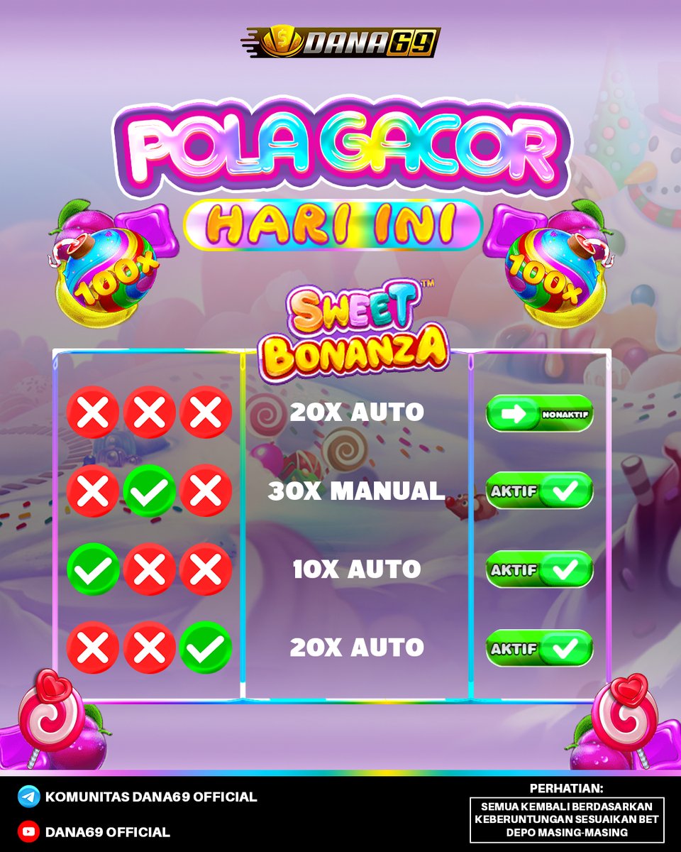 digitaldana69's tweet photo. INFO POLA SLOT GACOR HARI INI DI DANA69 
LINK : https://t.co/iMxAHCqugC
#pragmatic #olympus #zeus #bonanza #dana69 #live #jackpot #freebet #newmember #liveslot #slotlive #liveslotonline pengabdi setan 2 #gameslotonline #livegameslotpragmatic #liveslotpragmatic https://t.co/rJM8Ce0D8v