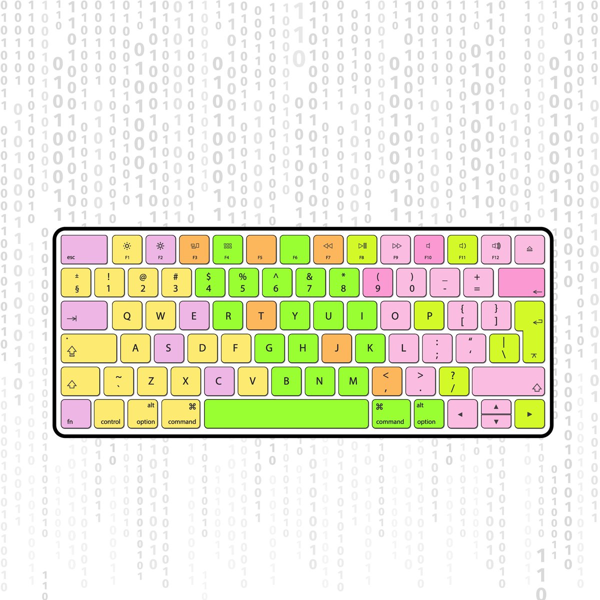 Keytron NFTs - Phase 2 tweet media