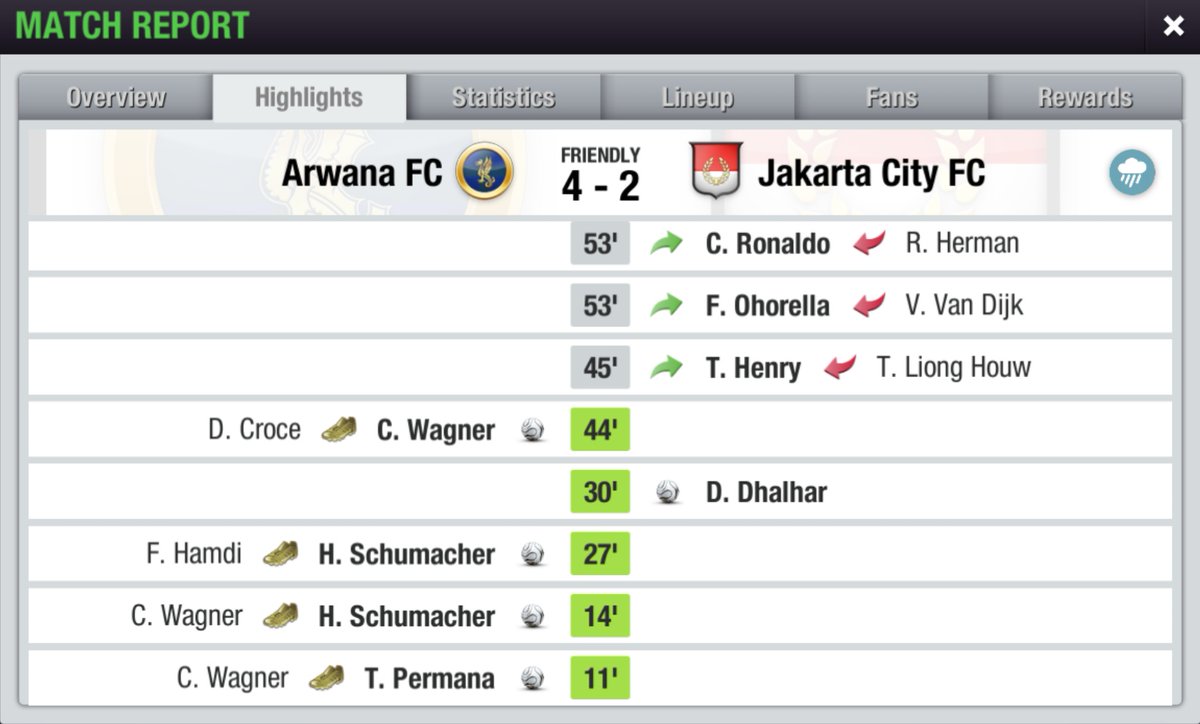 ArwanaFC_TE's tweet photo. LTEI League Cup 4th Edition
Ronde Kedua

Arwana FC 4-2 @JakartaCityFC
⚽ T. Permana 11'
⚽⚽ H. Schumacher 14', 27'
⚽ C. Wagner 44'
-
⚽ D. Dhalhar 30'
⚽ L. Messi 76'

Lolos ke babak berikutnya setelah melewati hadangan berat.

#COYBD
#LLC4th
@LTEILeagueCup https://t.co/bmEsqUZUsx