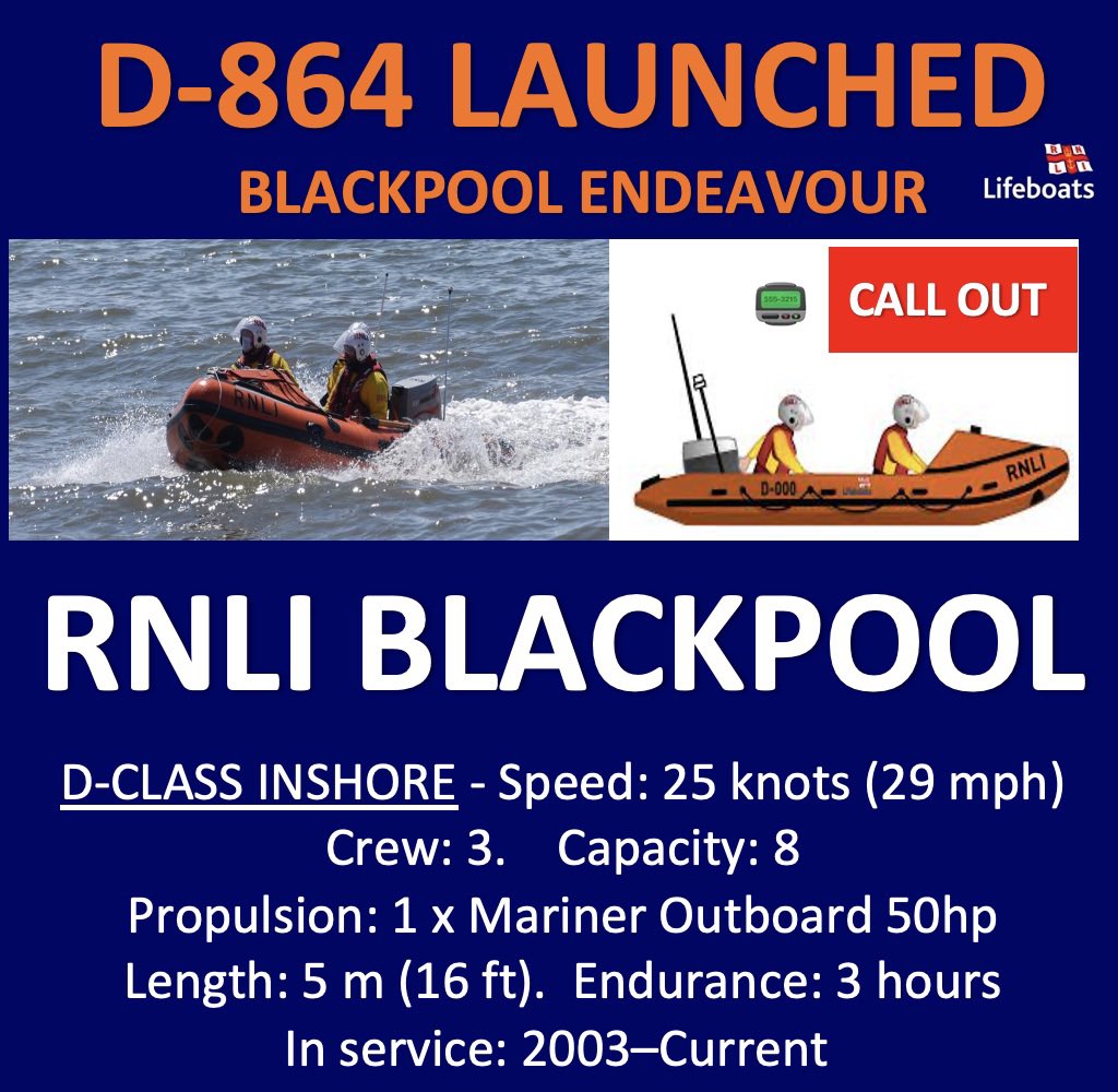 RNLI Blackpool tweet media