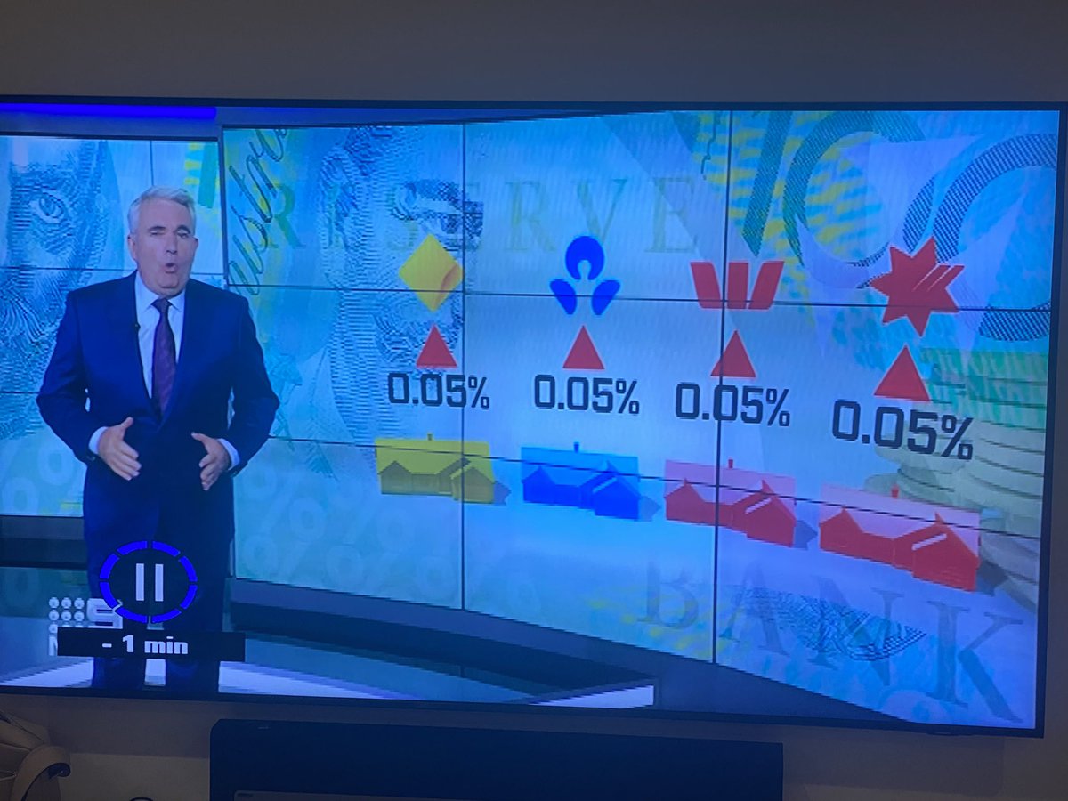 _RobPrice's tweet photo. @9NewsSyd  oops .. if only the graphic was right … https://t.co/wdyAyTkYmA