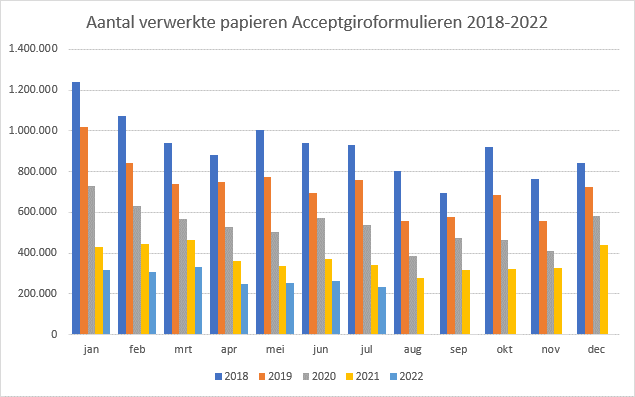Currence tweet media