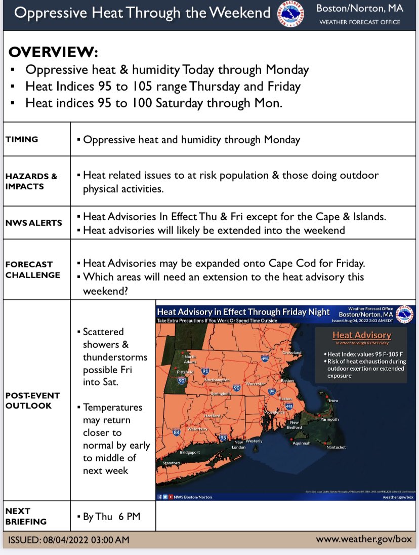 Overview of the oppressive heat through Monday. Remember to hydrate and stay safe!