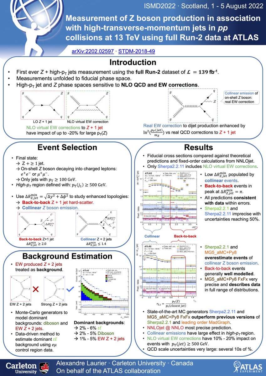 ISMD conferences tweet media