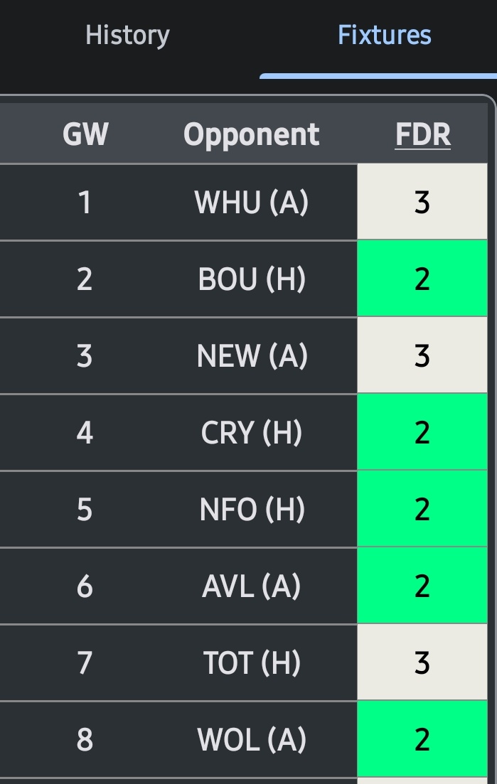 FplDosa's tweet photo. 🧵 Thread: Man City attack 🧵

Now, think about it. That's the fixture list for PL Champions for first 8 GWs.

I agree on the goals are spread out theory. They can score 25 to 30 goals with those fixtures. Haaland +  another city attacker could be a masterstroke. https://t.co/dzOLncu9Mm