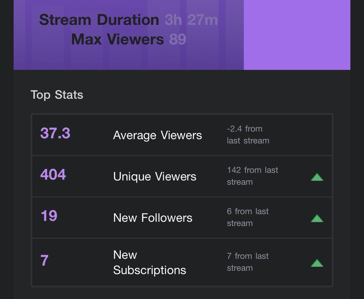 OTF Larry tweet media