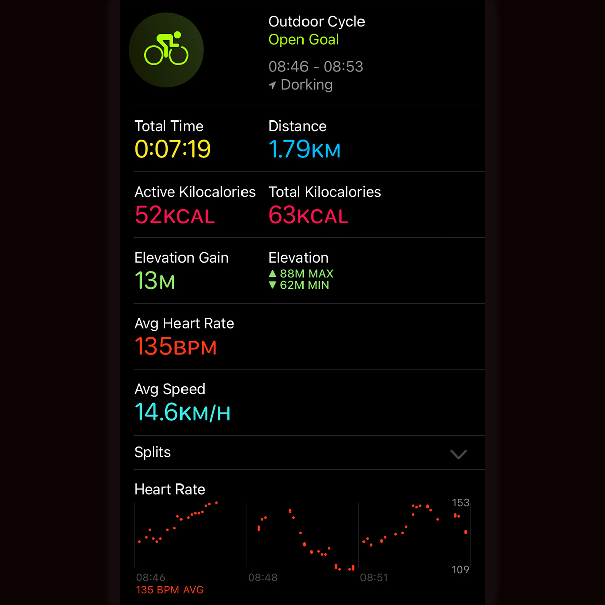 WakefieldandCo's tweet image. Its #CycleToWorkDay 🚲
Here is Cyrus’ logged @LovetoRide_ cycling journey to work this year. Cycling can bring you a whole range of benefits such as positive mental wellbeing, better health and it can save you money on your weekly commute too. #cyclescheme