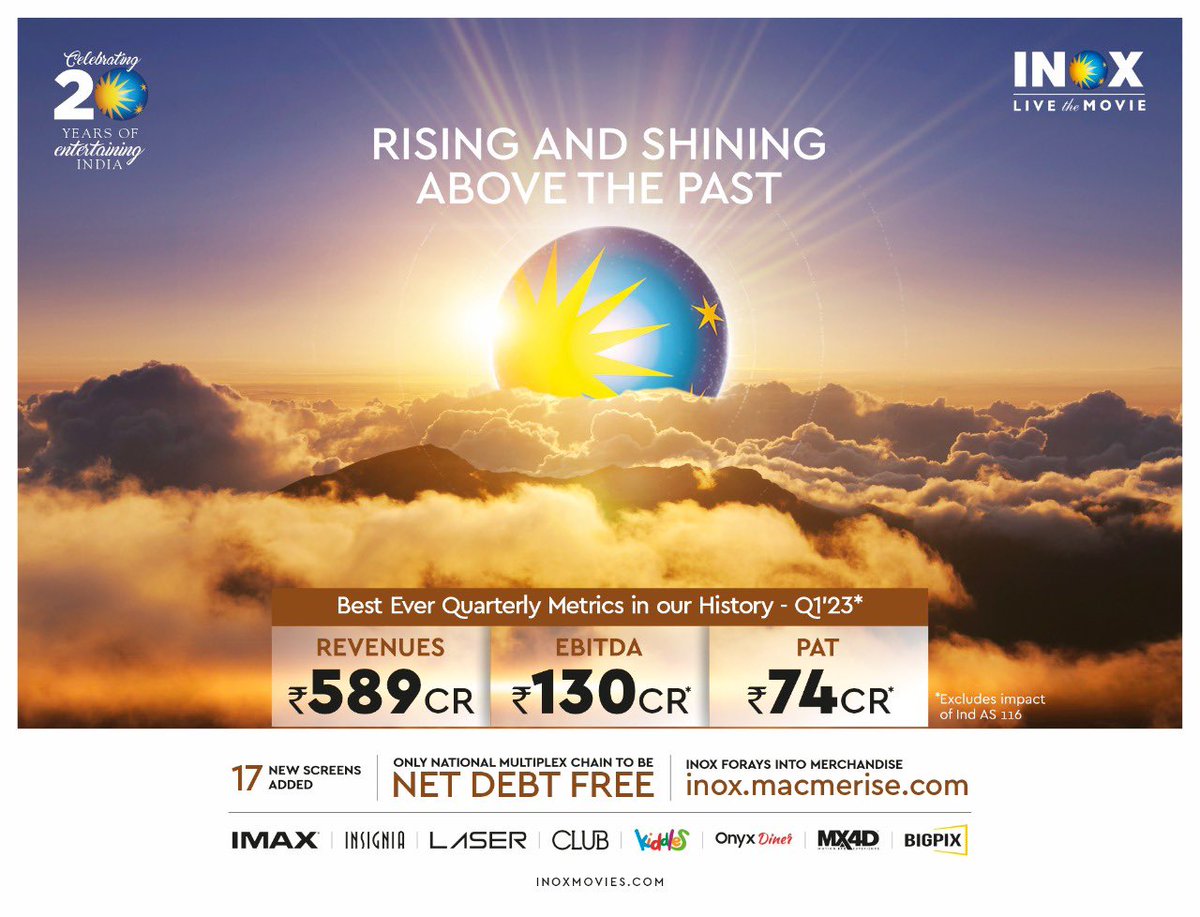 Tutejajoginder's tweet photo. Many congratulations #TeamInox for recording the best ever quarter in your 20 years history. Here is to going onwards and upwards. Keep your already high standards further high and you would be unstoppable as a premium multiplex chain! @INOXMovies https://t.co/GtISrOadpM