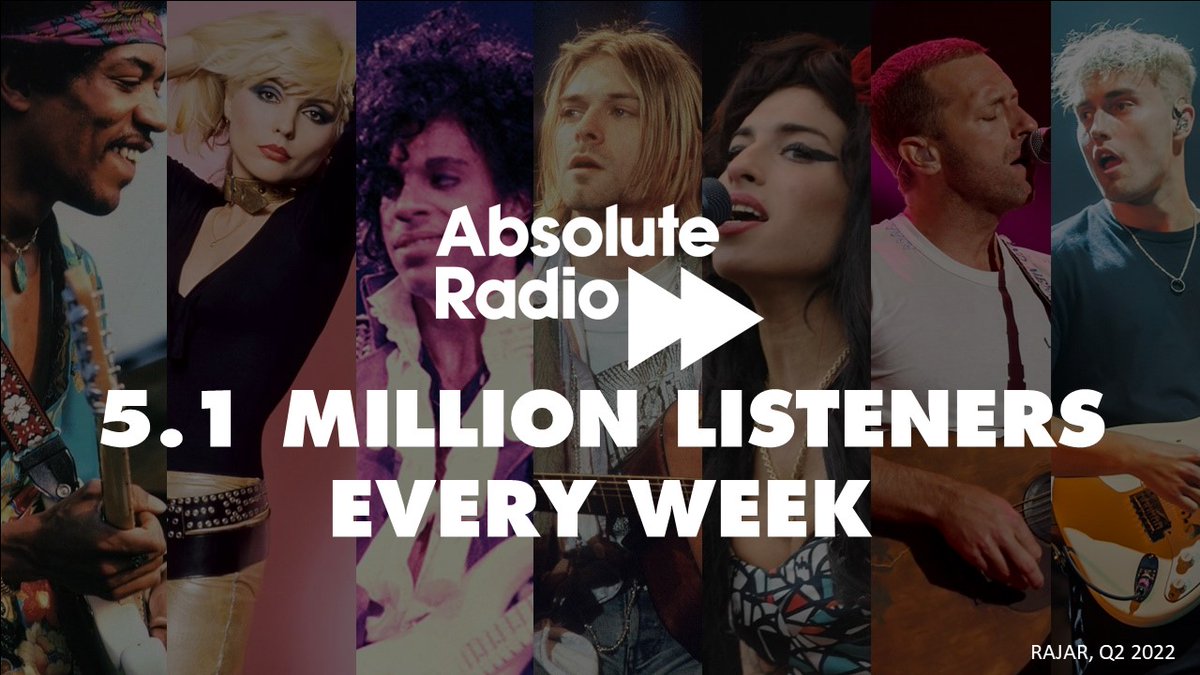 paulsylvester75's tweet photo. A great day for the @absoluteradio family with new listening figures - some highlights and lots of pride in our  brilliant bunch  (1/4) https://t.co/7yUDoTQcPH