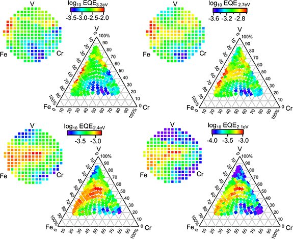 JPhys Energy (@jphysenergy) on Twitter photo High throughput discovery of enhanced visible photoactivity in Fe–Cr vanadate solar fuels photoanodes - a promising path toward #solarfuel technologies, from <a href="/johnmgregoire/">John Gregoire</a>, Lan Zhou, and Dan Guevarra <a href="/LiSA_Hub_DOE/">Liquid Sunlight Alliance</a> <a href="/Caltech/">Caltech</a> doi.org/10.1088/2515-7… via <a href="/IOPPublishing/">IOP Publishing</a> High throughput discovery of enhanced visible photoactivity in Fe–Cr vanadate solar fuels photoanodes - a promising path toward #solarfuel technologies, from <a href="/johnmgregoire/">John Gregoire</a>, Lan Zhou, and Dan Guevarra <a href="/LiSA_Hub_DOE/">Liquid Sunlight Alliance</a> <a href="/Caltech/">Caltech</a> doi.org/10.1088/2515-7… via <a href="/IOPPublishing/">IOP Publishing</a>