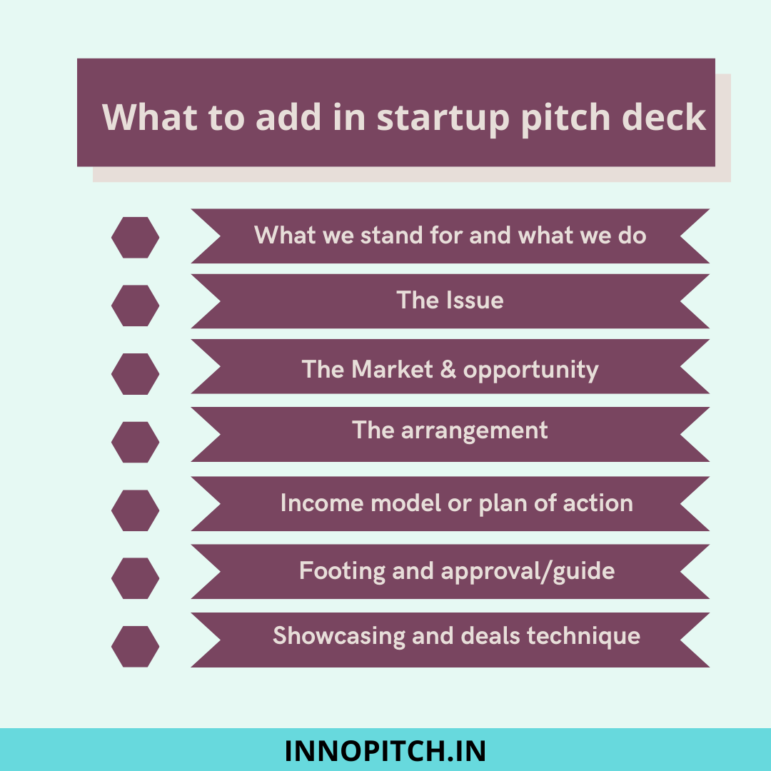 Innopitch1's tweet photo. An impressive pitch deck would attract a lot of investors to invest in your startup. These inclusions will help you create a pitch deck worthy to lure investors.

#PitchDeck #InnoPitch #Startup #Investors https://t.co/dDotbziT6R