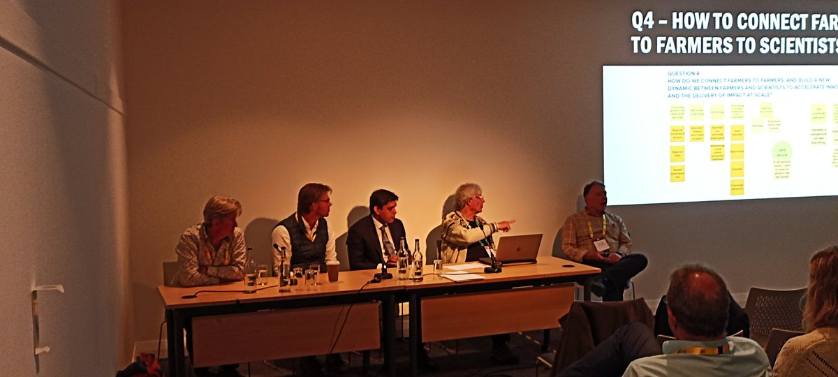 Global Soil Health Programme tweet media