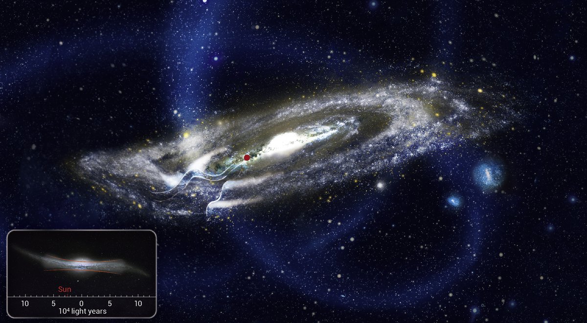 CosmosSearch's tweet photo. The Large Sky Area Multi-Object Fiber Spectroscopic Telescope (LAMOST) has been surveying the night sky for more than a decade since 2011. 🔭#telescope #astrophysics #MilkyWay #universe The scientific review of the LAMOST survey can be accessed at https://t.co/pmLU0WCVDz https://t.co/Zar7iITa9T