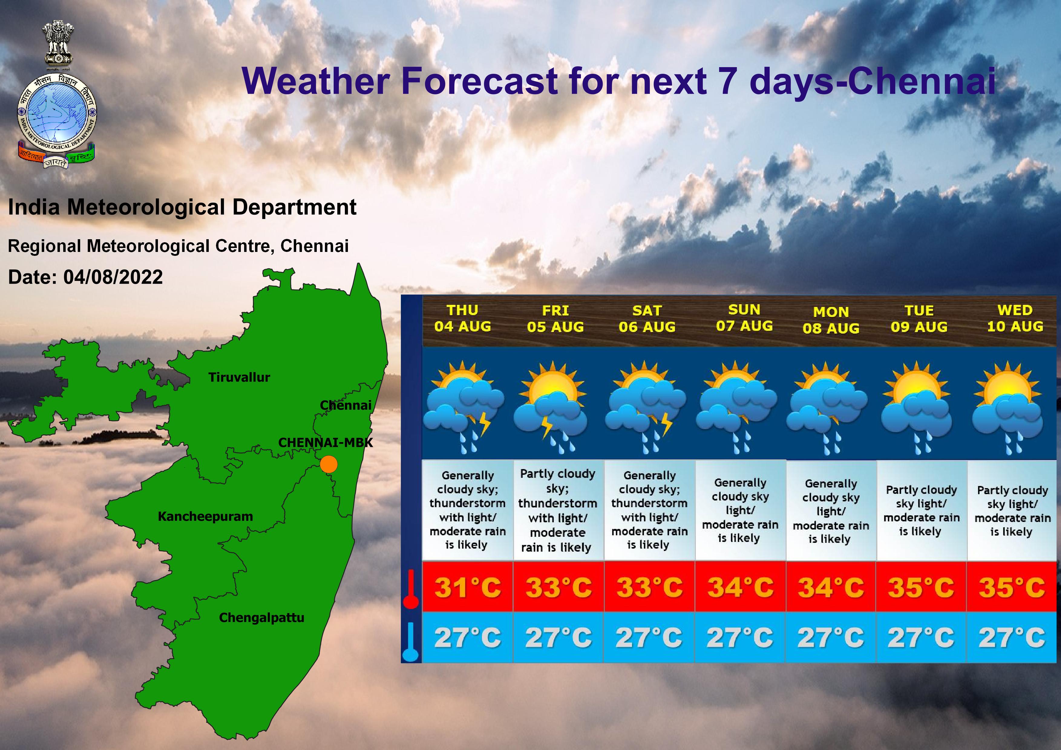 Tamilnadu WeatherIMD on Twitter "Weather forecast for next 7 days