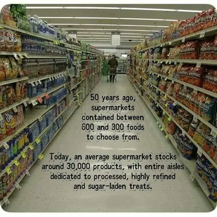 Aisles bursting with highly processed food it's hard not to feel overwhelmed with sadness.  I love the quote 'Man is clever enough to make his own food but stupid enough to eat it"   Foods are  no longer about nutrition but desire - a dangerous game at the expense of our health