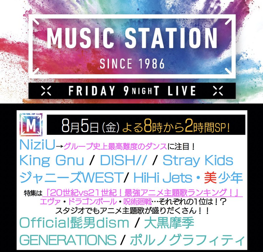 Mステ最強アニメ主題歌ランキング22の結果 アニソン世紀vs21世紀で1位の曲は トレンドホヤホヤ